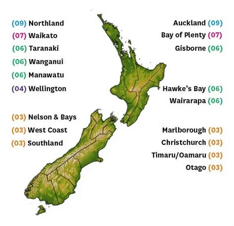 new zealand area code phone.